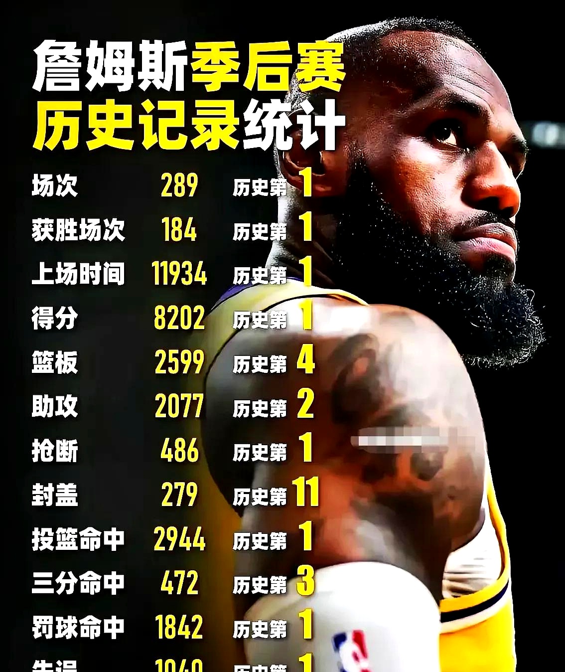詹姆斯遭遇二十持续失利，独行侠教练压力巨大！